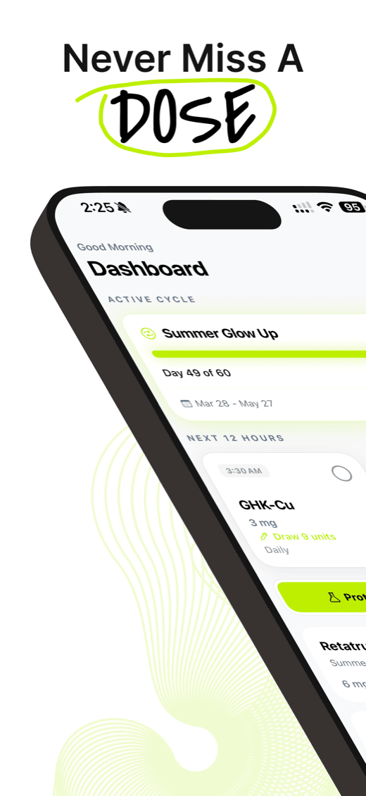 Dosely App Store screenshot — never miss a dose: dashboard with your active cycle and next doses
