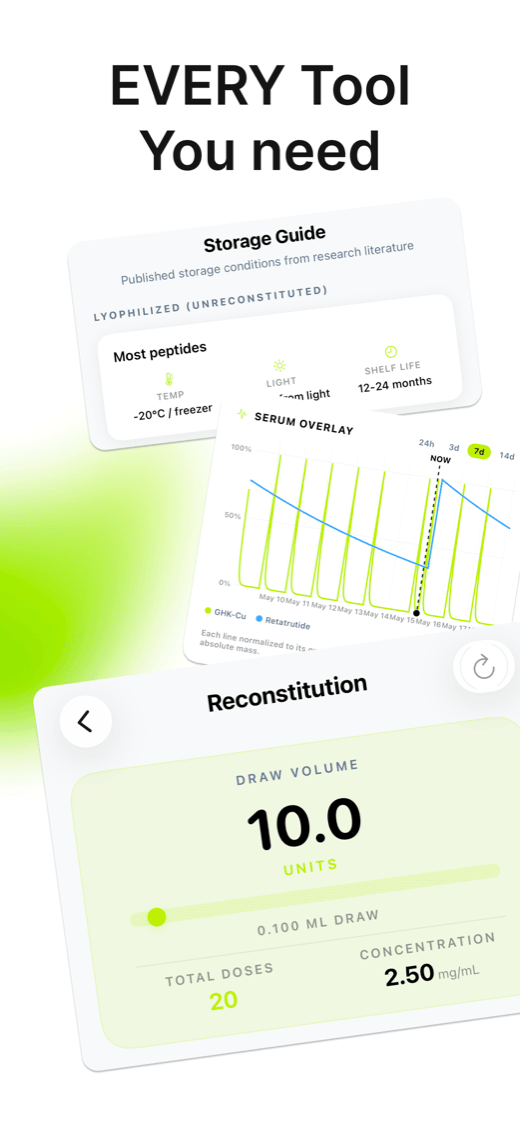 Dosely App Store screenshot — every tool you need, including the reconstitution calculator